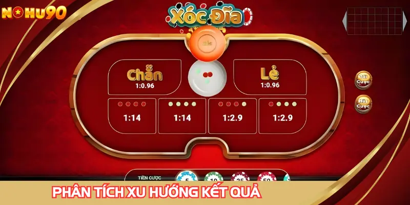 Học cách phân tích xu hướng kết quả game để đặt cược chuẩn xác